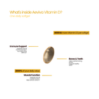 Vitamin D 4000 IU (3-month Supply)