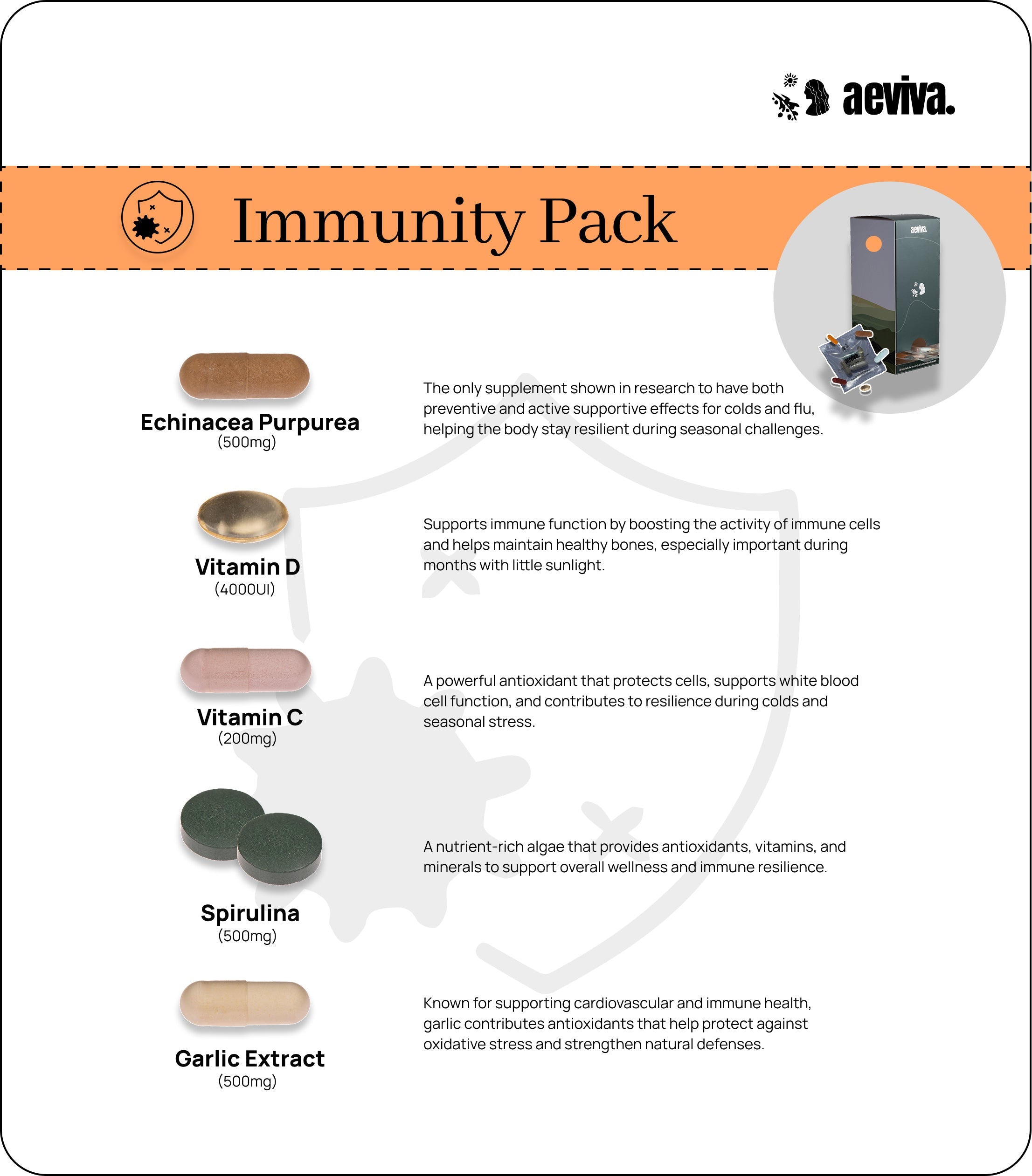 Immunity