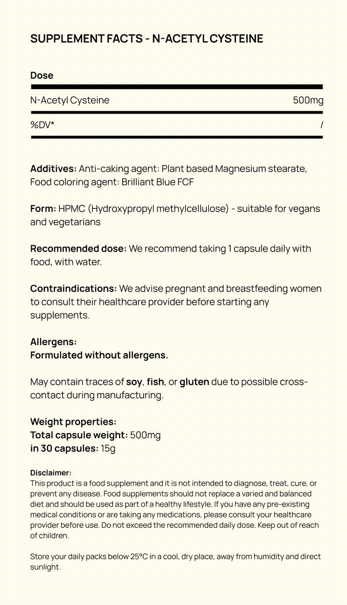 Supplement facts for N-Acetyl Cysteine (NAC)