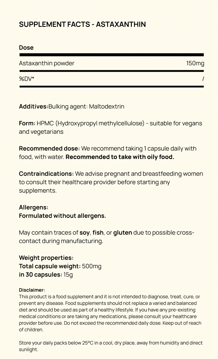 Supplement facts for Astaxanthin 