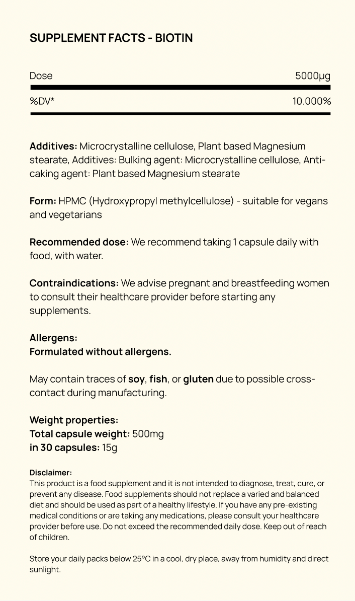 Supplement facts for Biotin