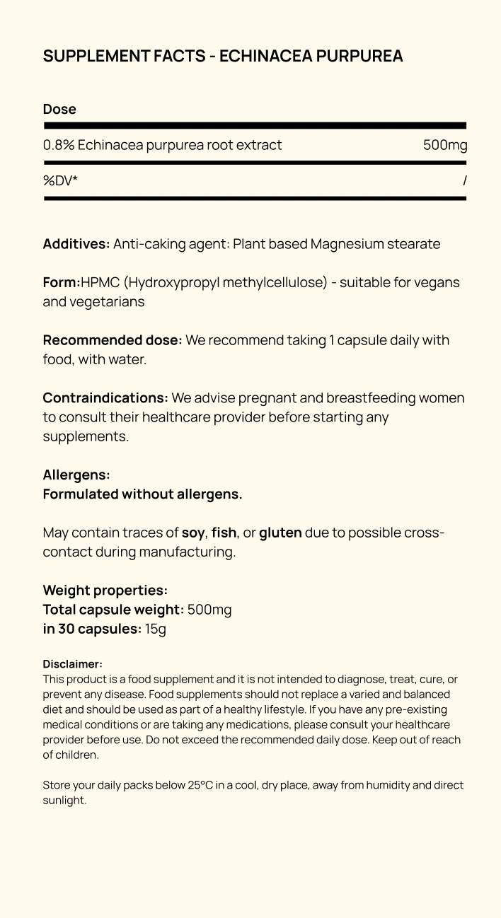 Supplement facts for Echinacea Purpurea