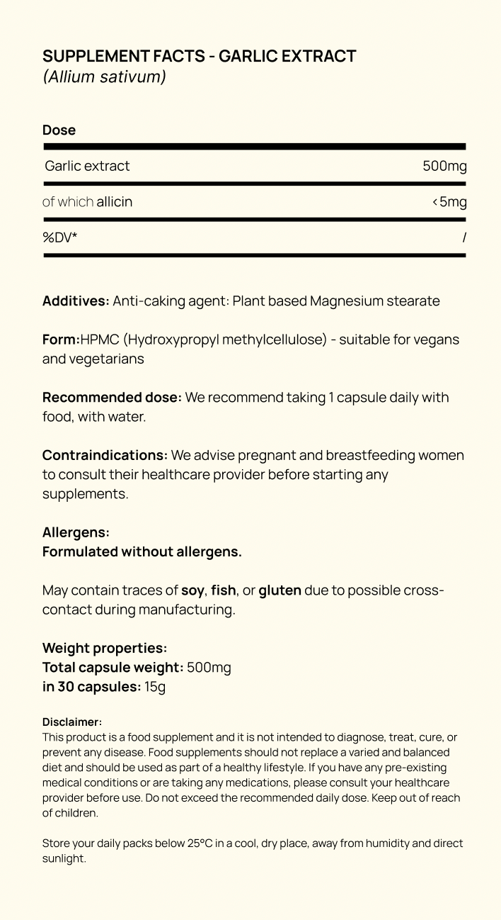 Supplement facts for Garlic Extract