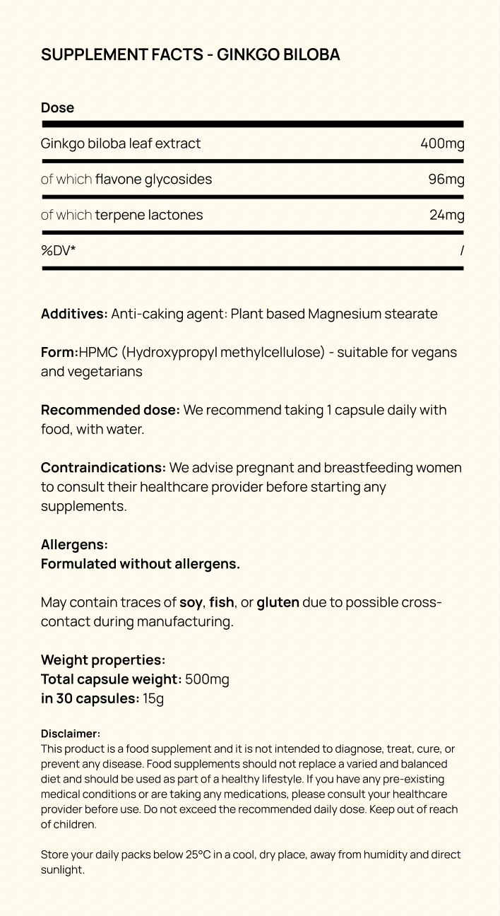 Supplement facts for Ginkgo biloba