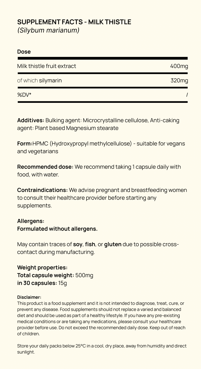 Supplement facts for Milk Thistle (Silybum marianum)
