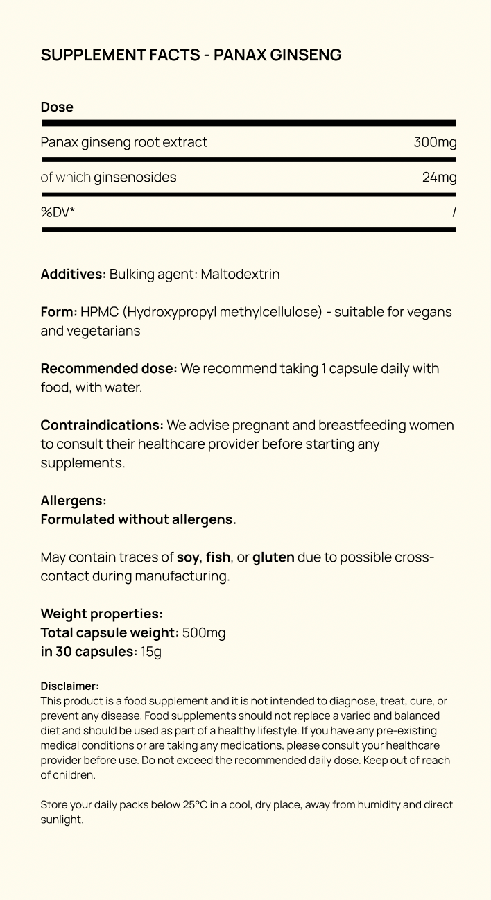 Supplement facts for Panax Ginseng