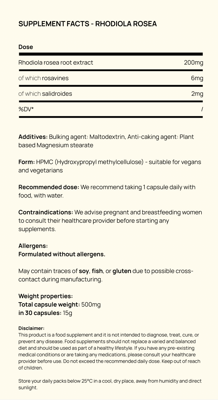 Supplement facts for Rhodiola Rosea
