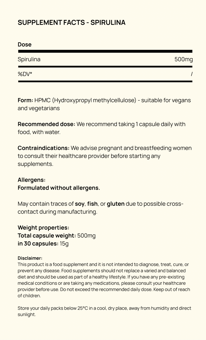 Supplement facts for Spirulina