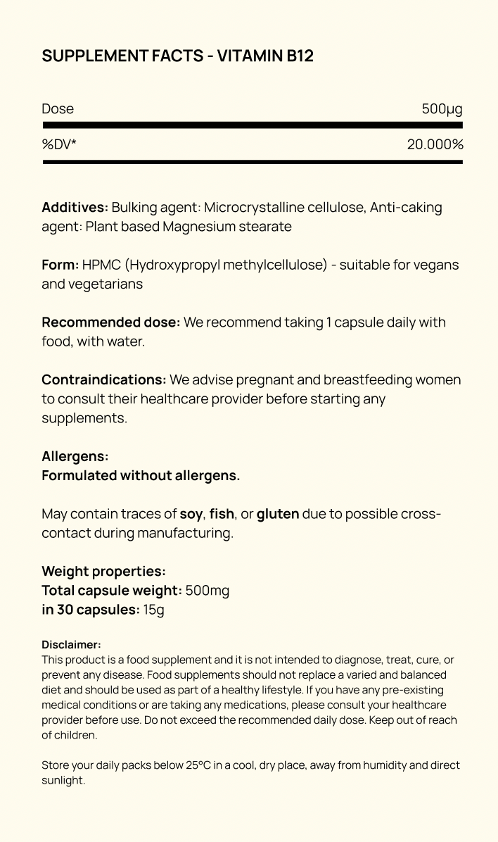 Supplement facts for Vitamin B12