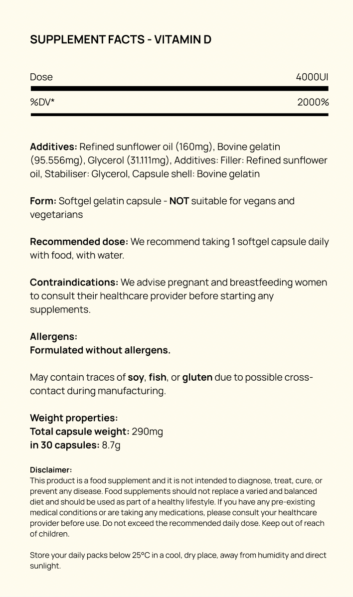 Supplement facts for Vitamin D 